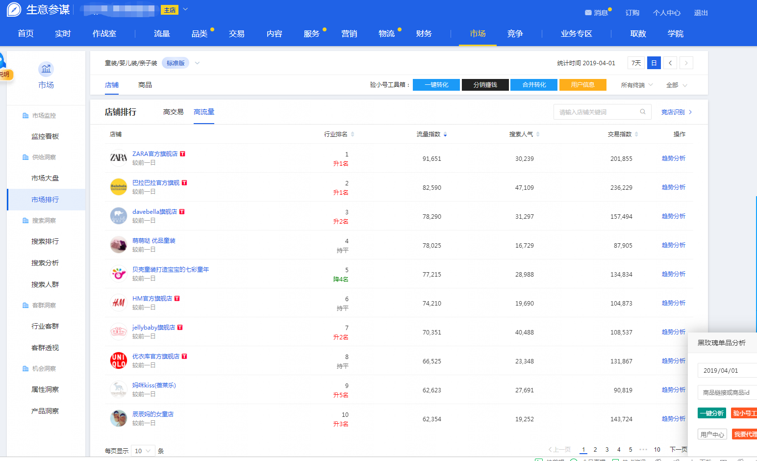 %title插图%num