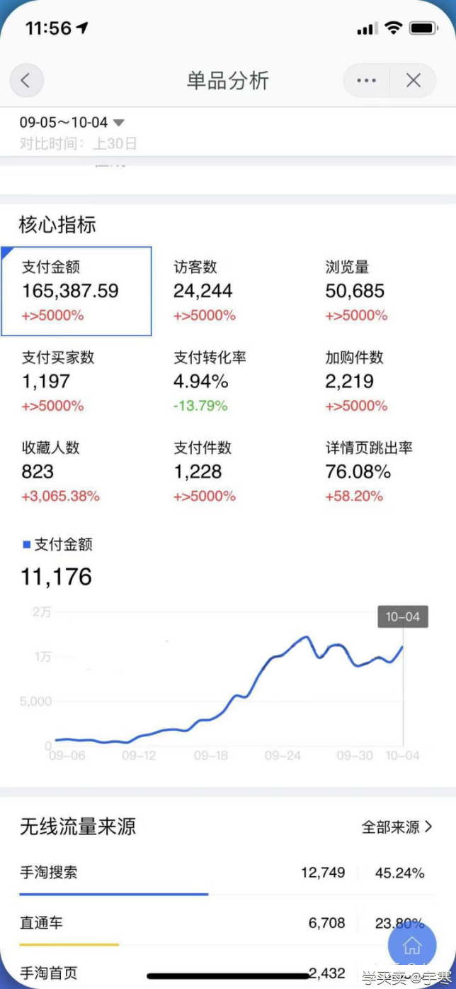 %title插图%num