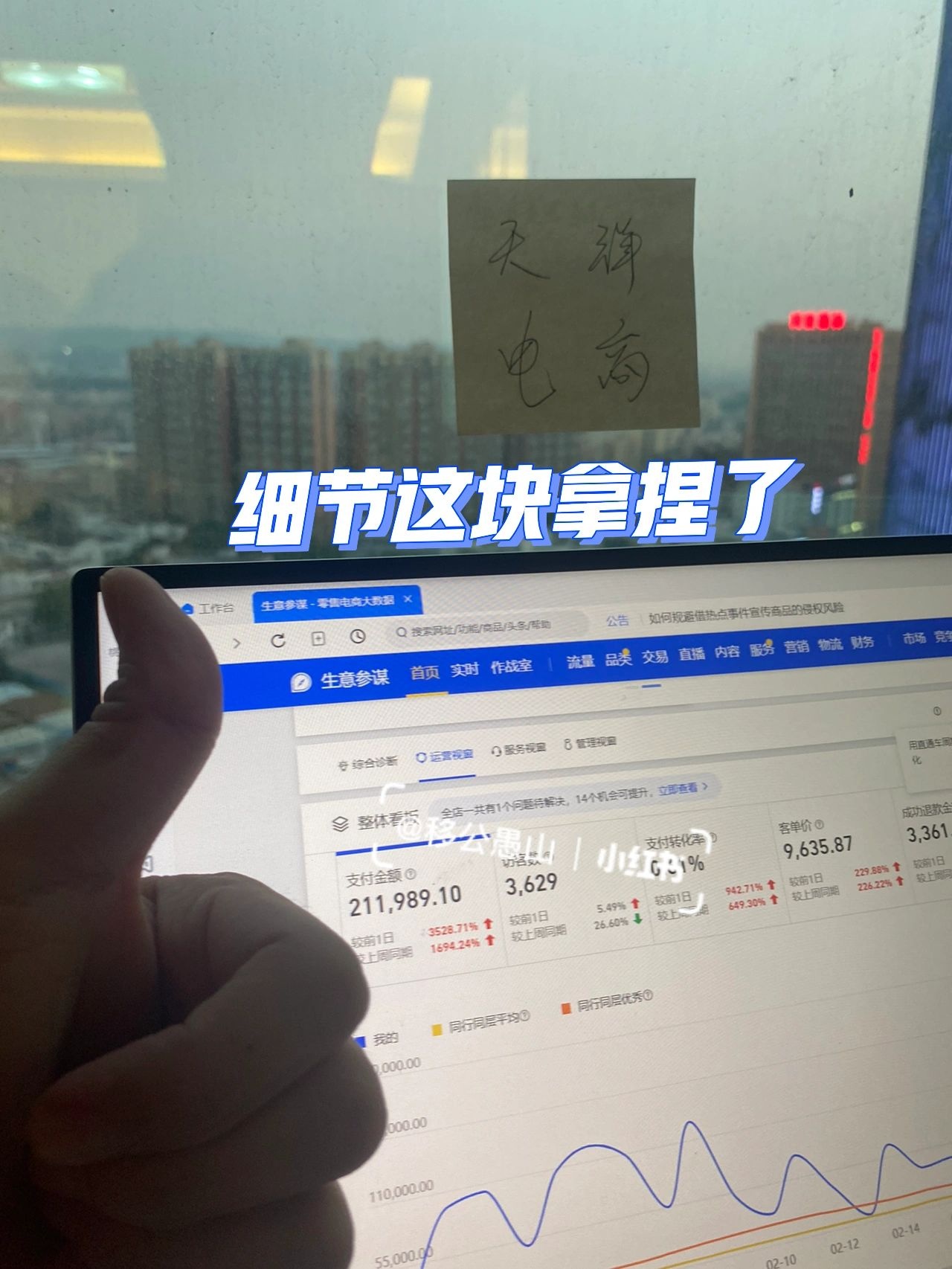%title插图%num
