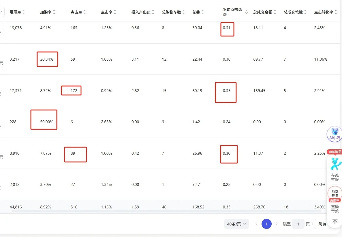 %title插图%num