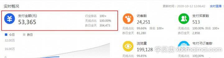 %title插图%num