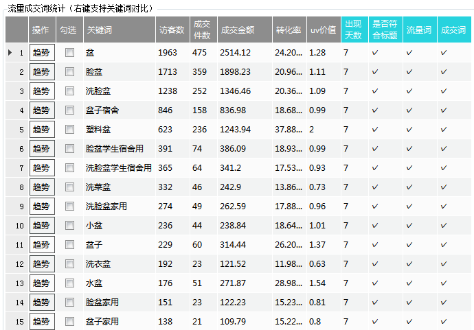 %title插图%num