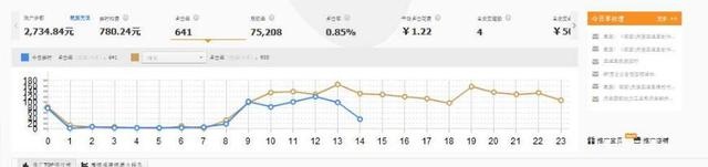 %title插图%num