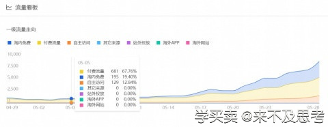 %title插图%num
