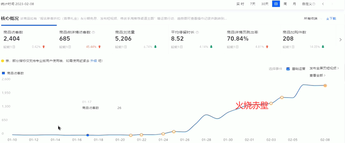 %title插图%num