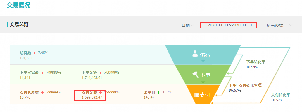 %title插图%num