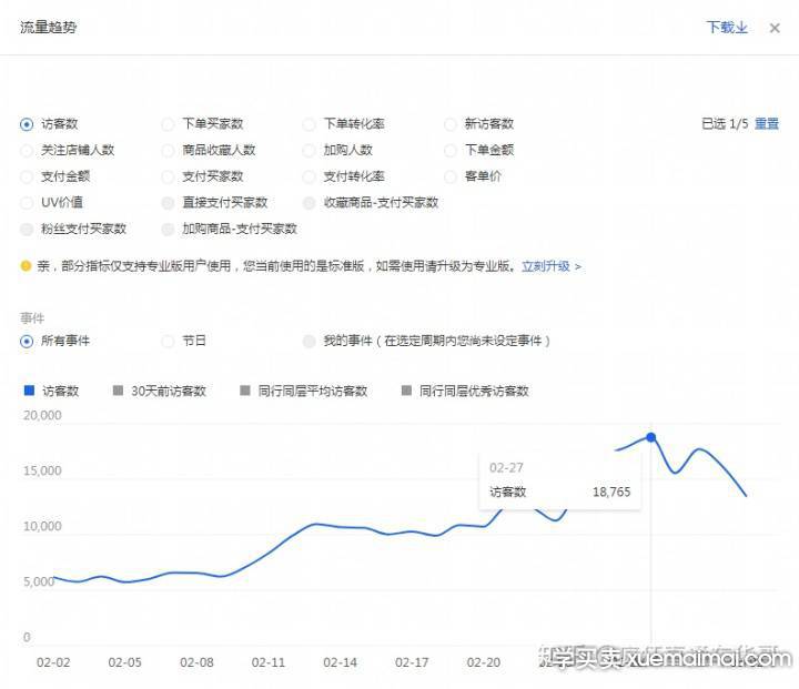 %title插图%num
