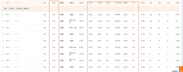 %title插图%num