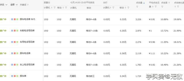 %title插图%num