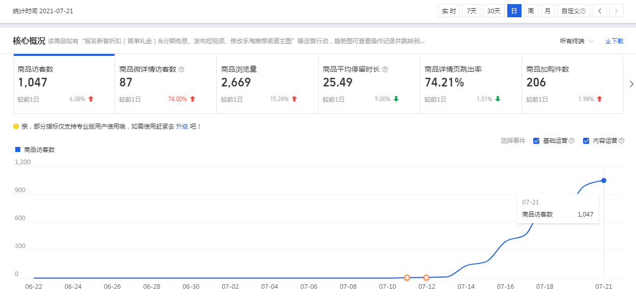 %title插图%num
