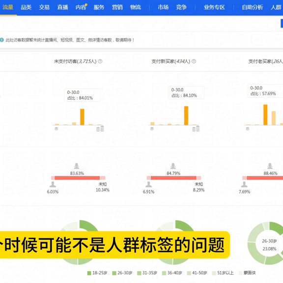 %title插图%num