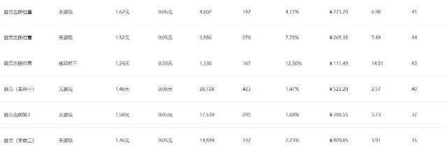 %title插图%num