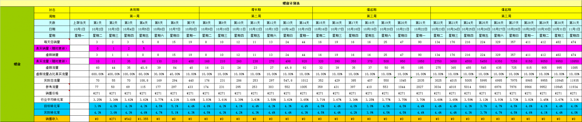 %title插图%num