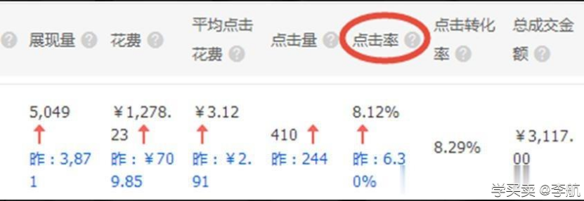 %title插图%num