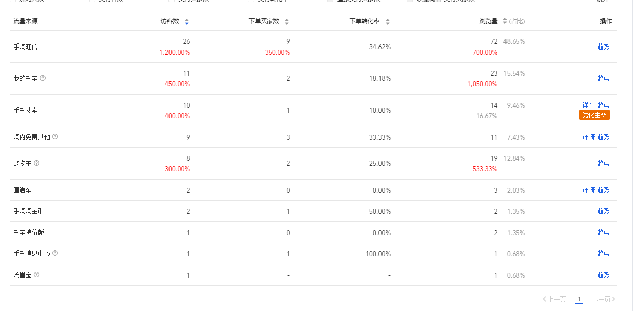 %title插图%num