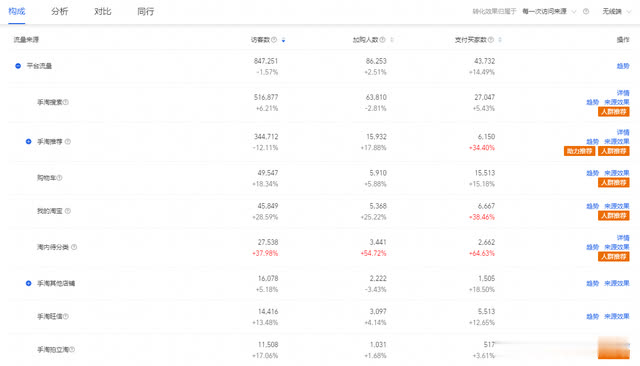 %title插图%num