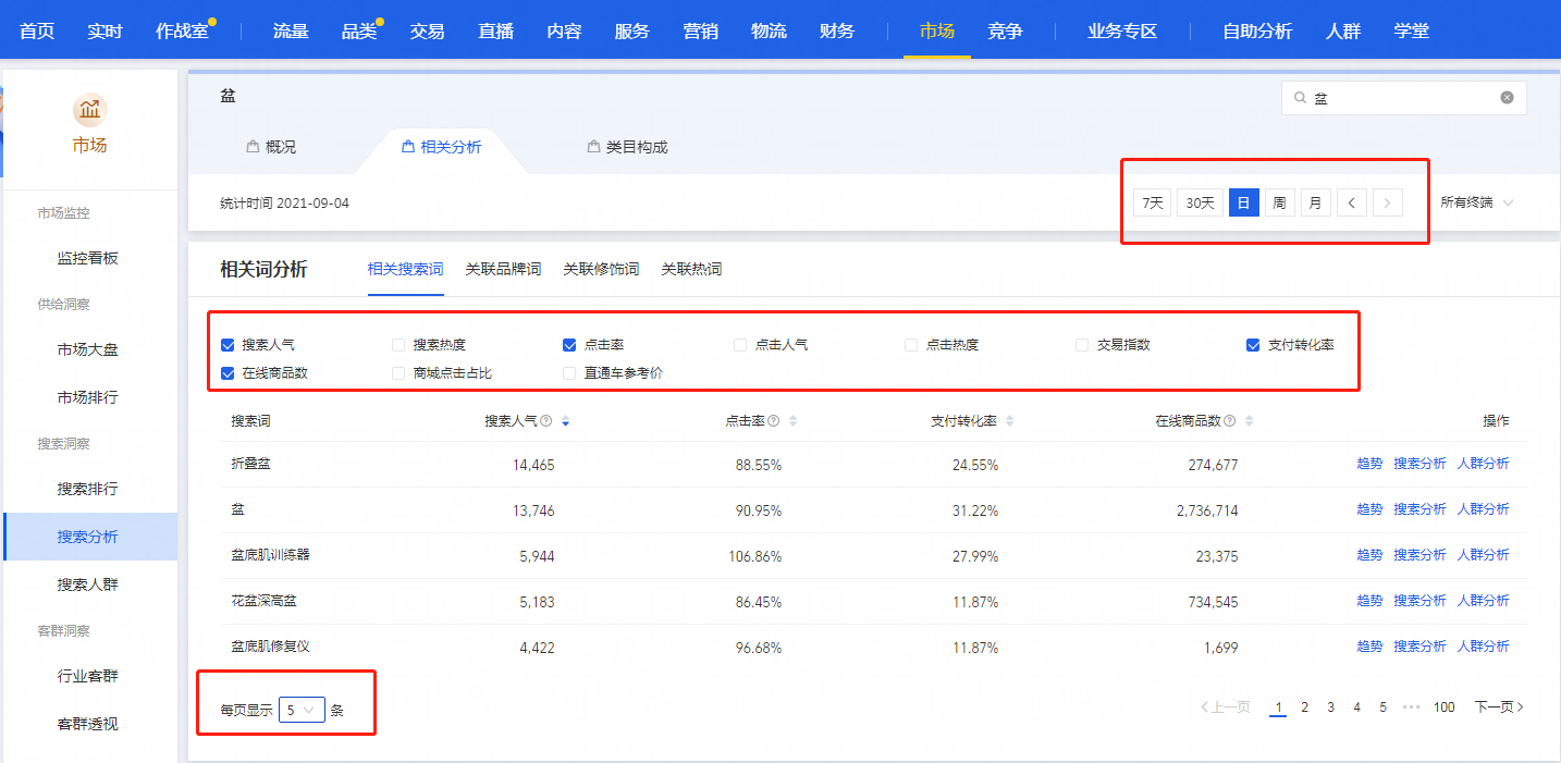 %title插图%num