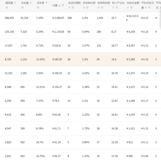 %title插图%num
