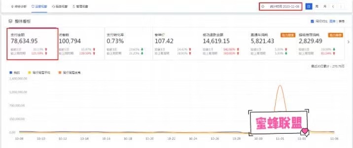 %title插图%num