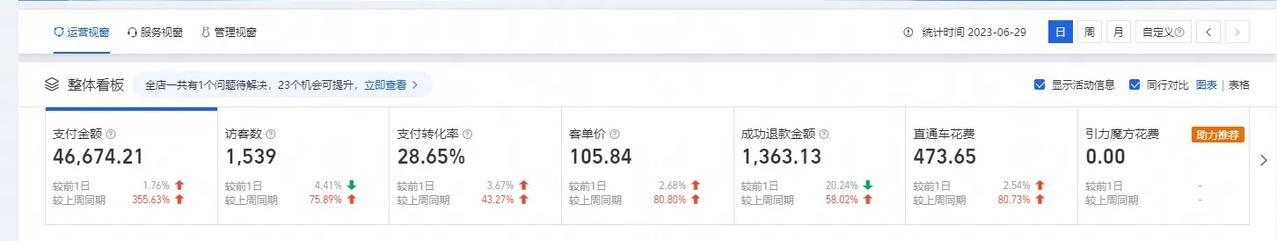 %title插图%num