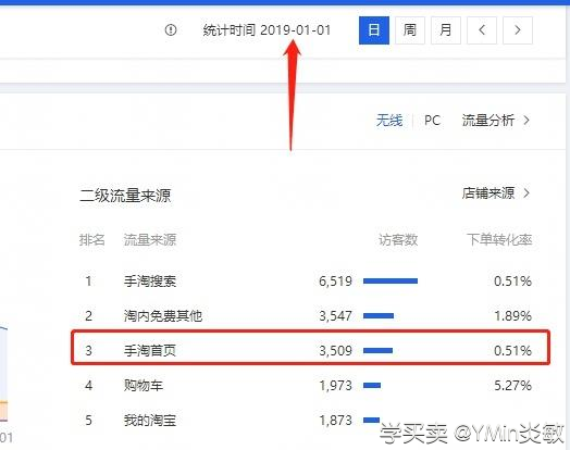 %title插图%num
