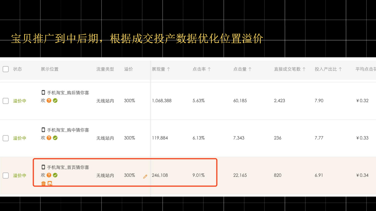 %title插图%num