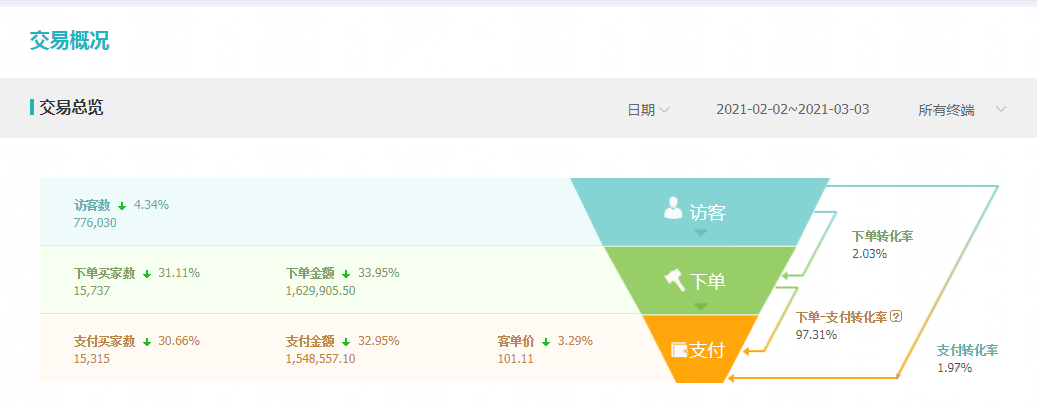 %title插图%num