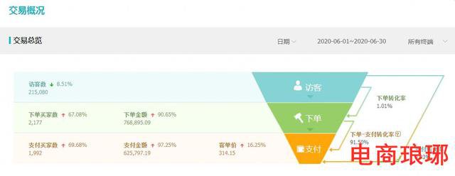 %title插图%num