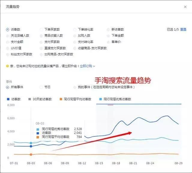 %title插图%num