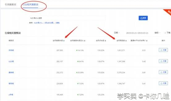 %title插图%num