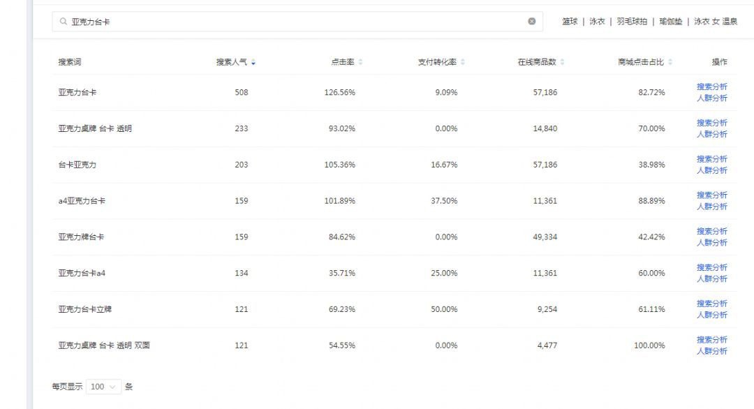 %title插图%num
