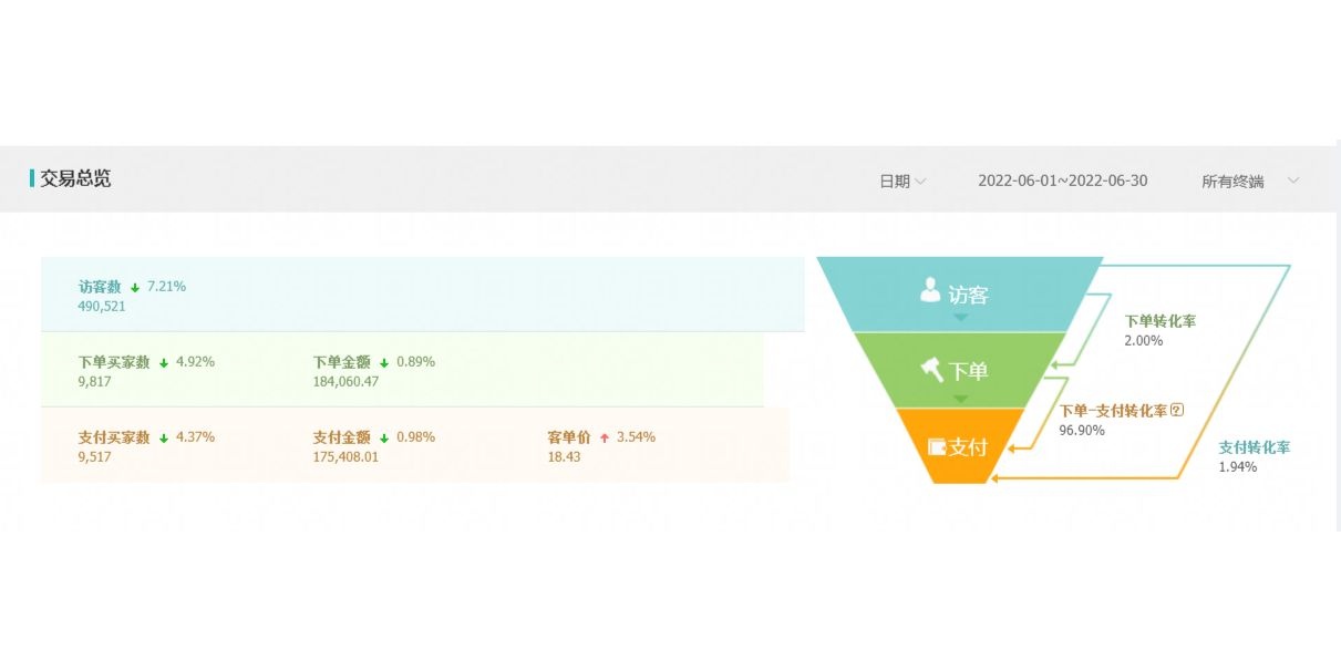 %title插图%num