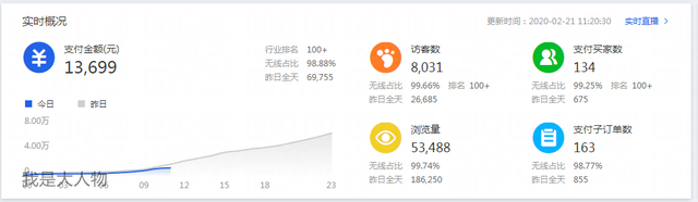 %title插图%num
