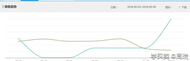 %title插图%num