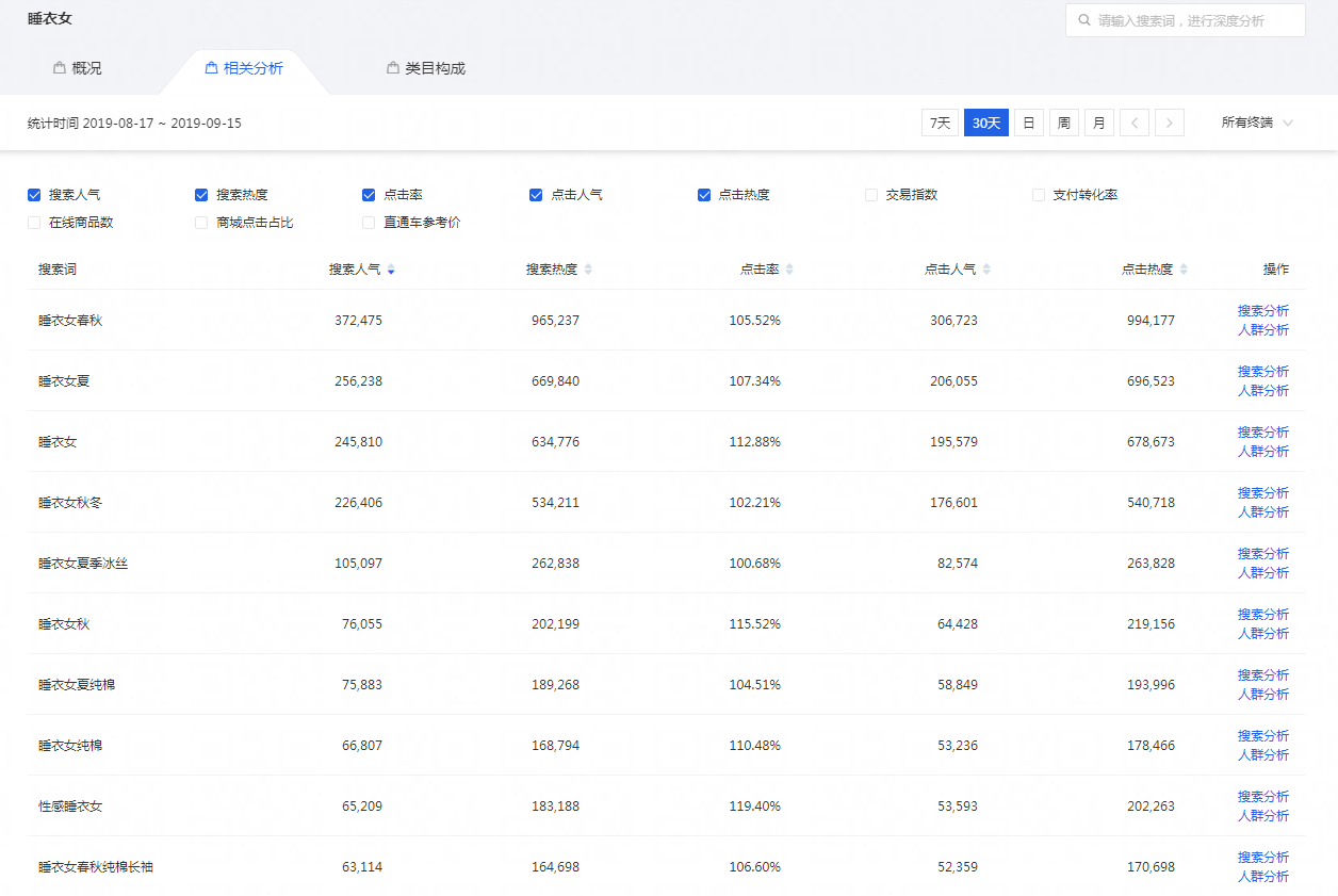 %title插图%num