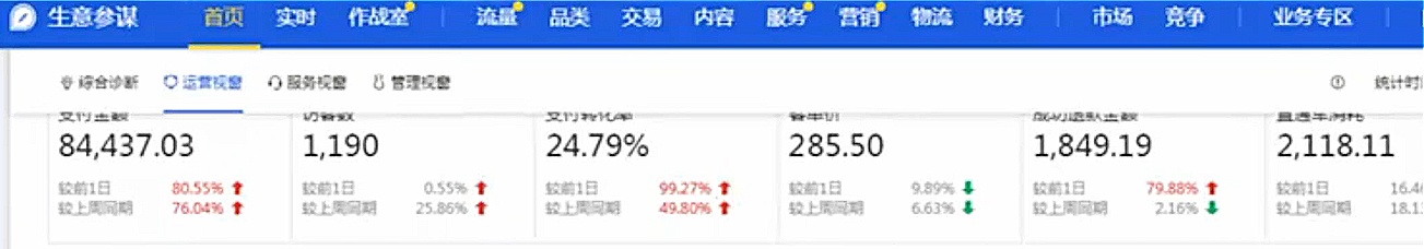 %title插图%num