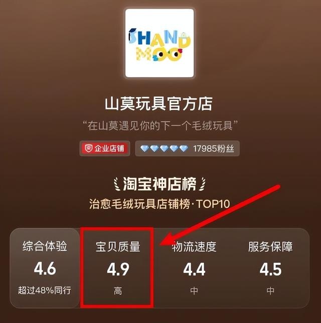 %title插图%num