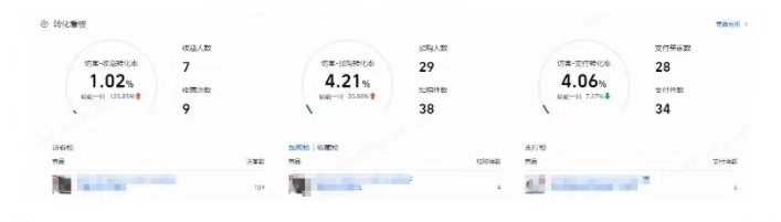 %title插图%num