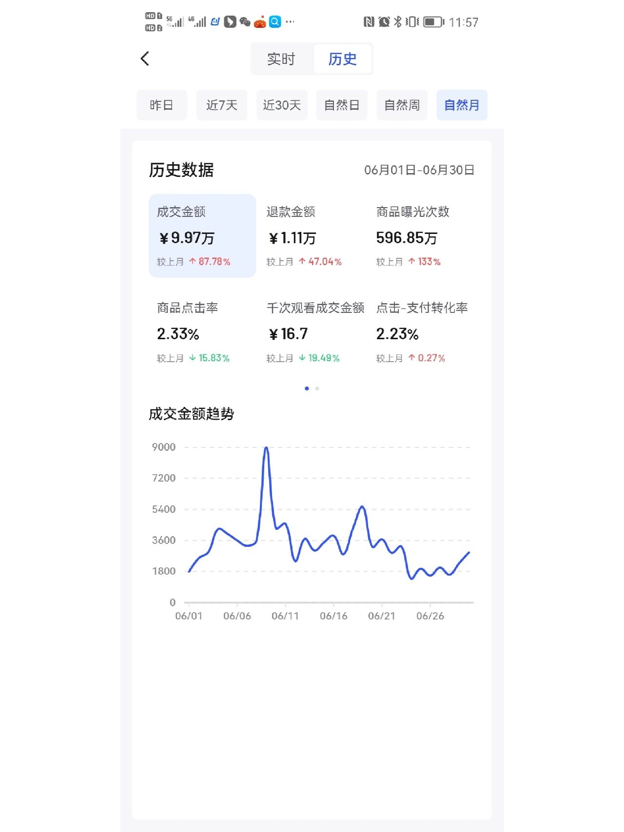 %title插图%num