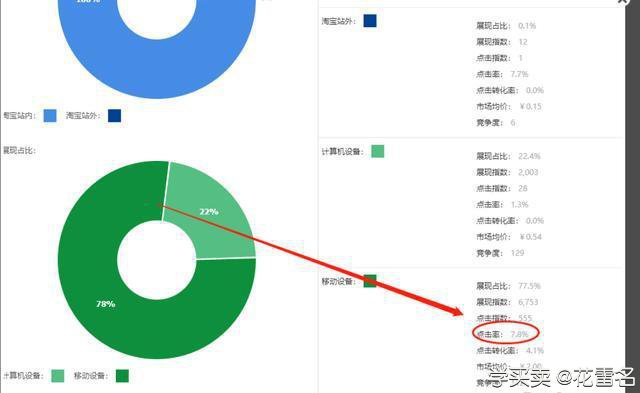 %title插图%num