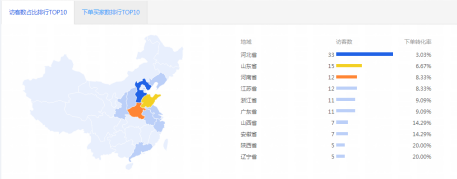 %title插图%num