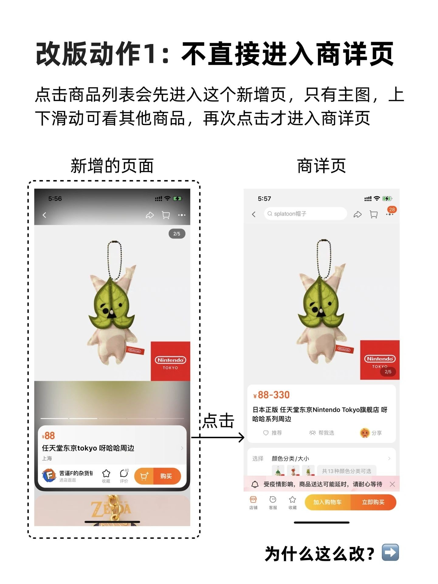 %title插图%num