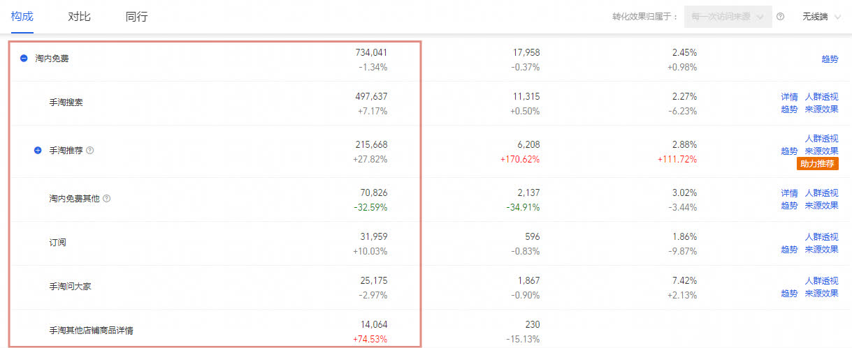 %title插图%num