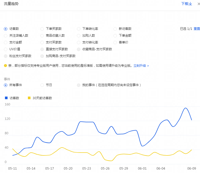 %title插图%num