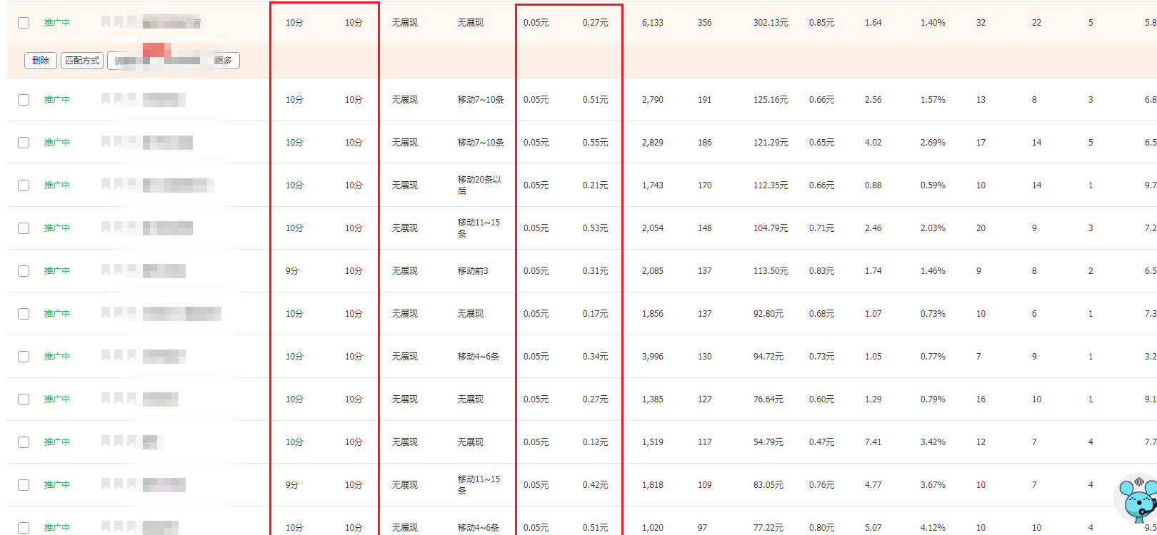 %title插图%num