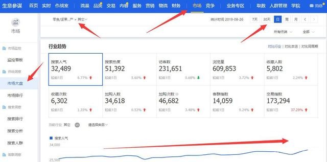 %title插图%num