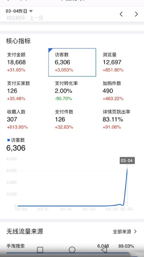%title插图%num