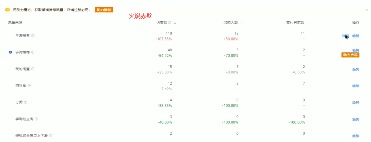 %title插图%num