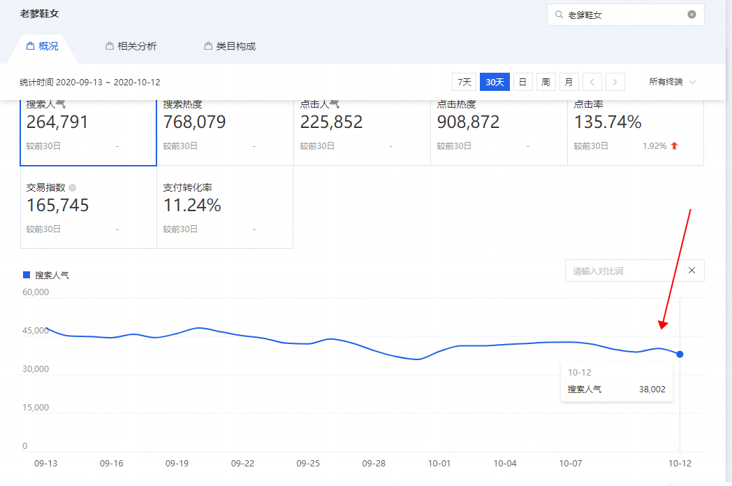 %title插图%num