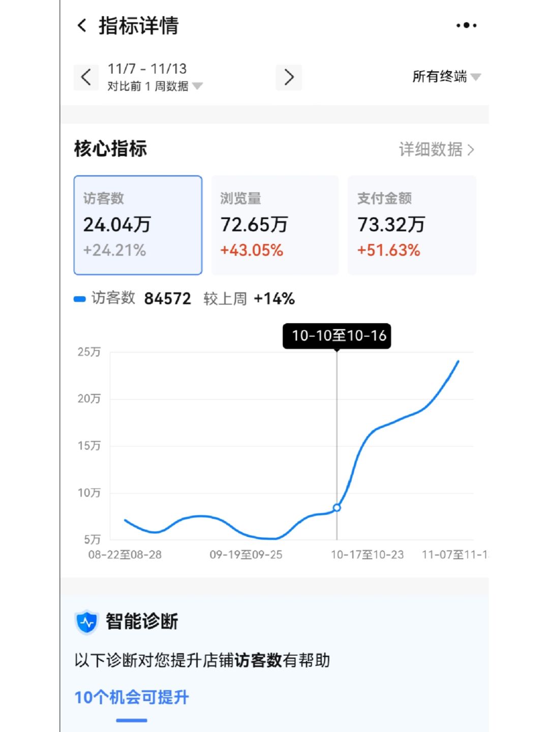 %title插图%num